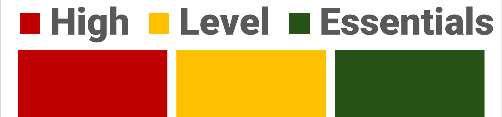 High Level Essentials